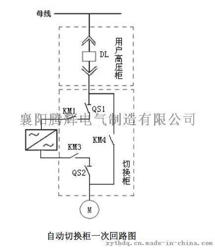 深圳高压变频器厂家 经济型TH-HVF高压变频柜